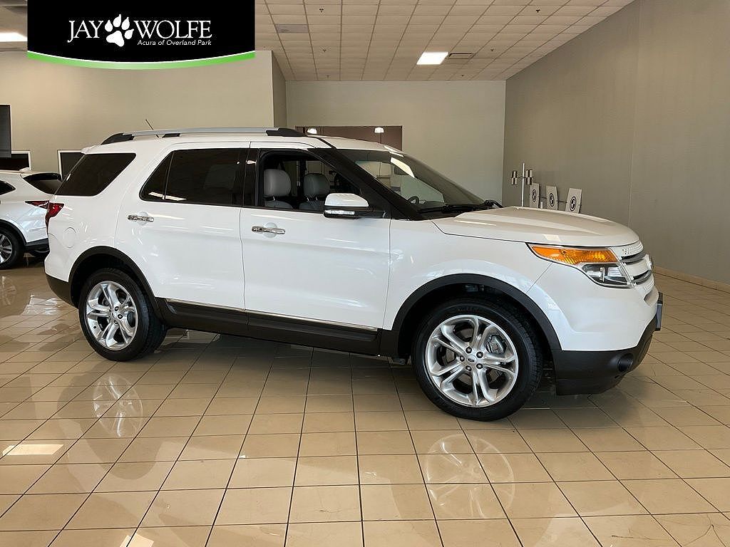 2015 FORD Explorer