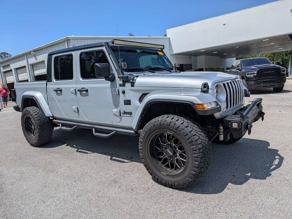 2023 JEEP Gladiator