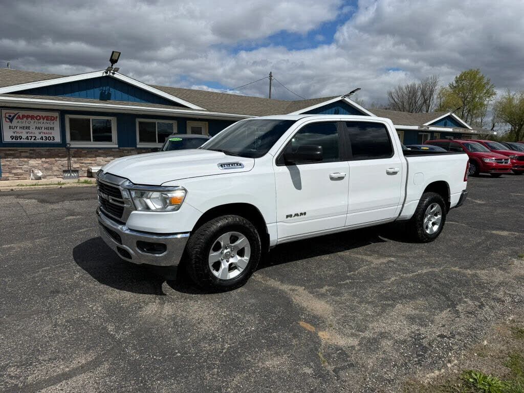 2021 RAM 1500