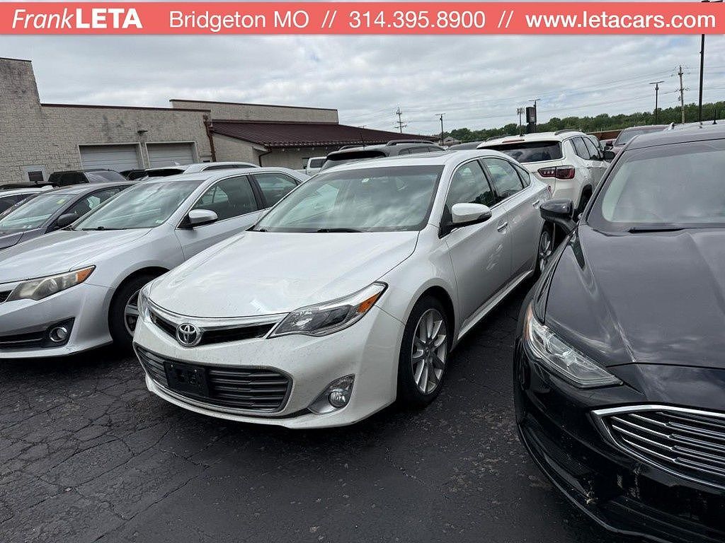 2015 TOYOTA Avalon