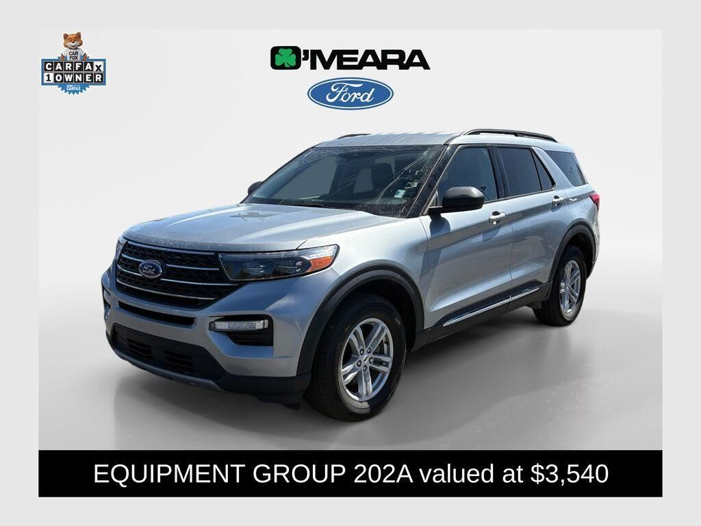 2023 FORD Explorer