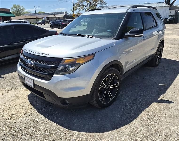 2015 FORD Explorer