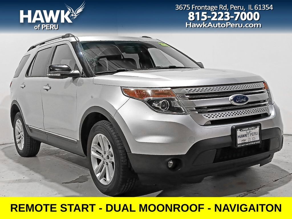 2015 FORD Explorer