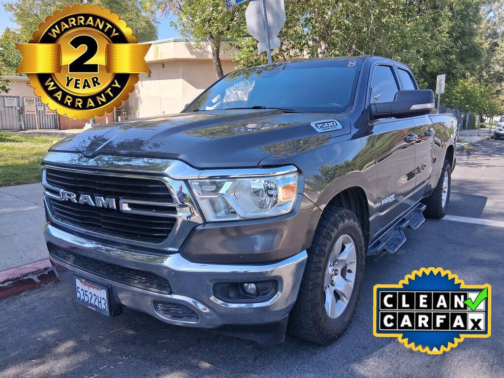 2021 RAM 1500