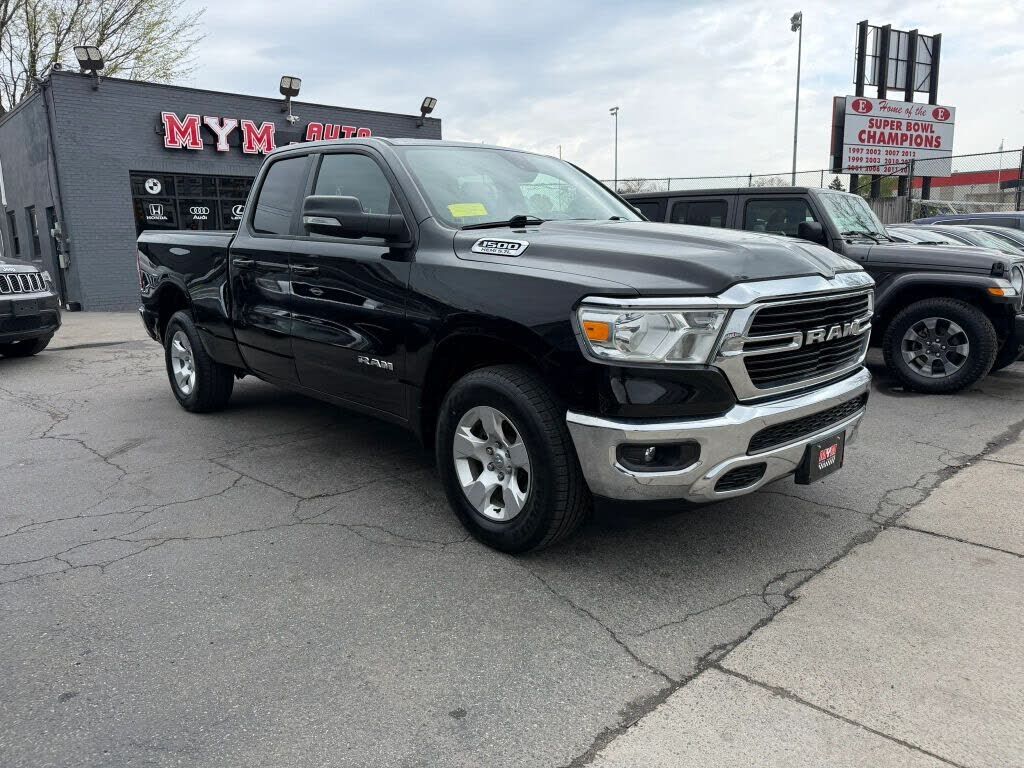 2021 RAM 1500