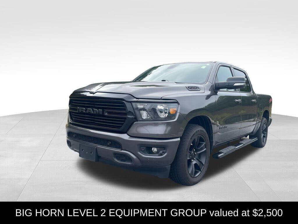 2021 RAM 1500