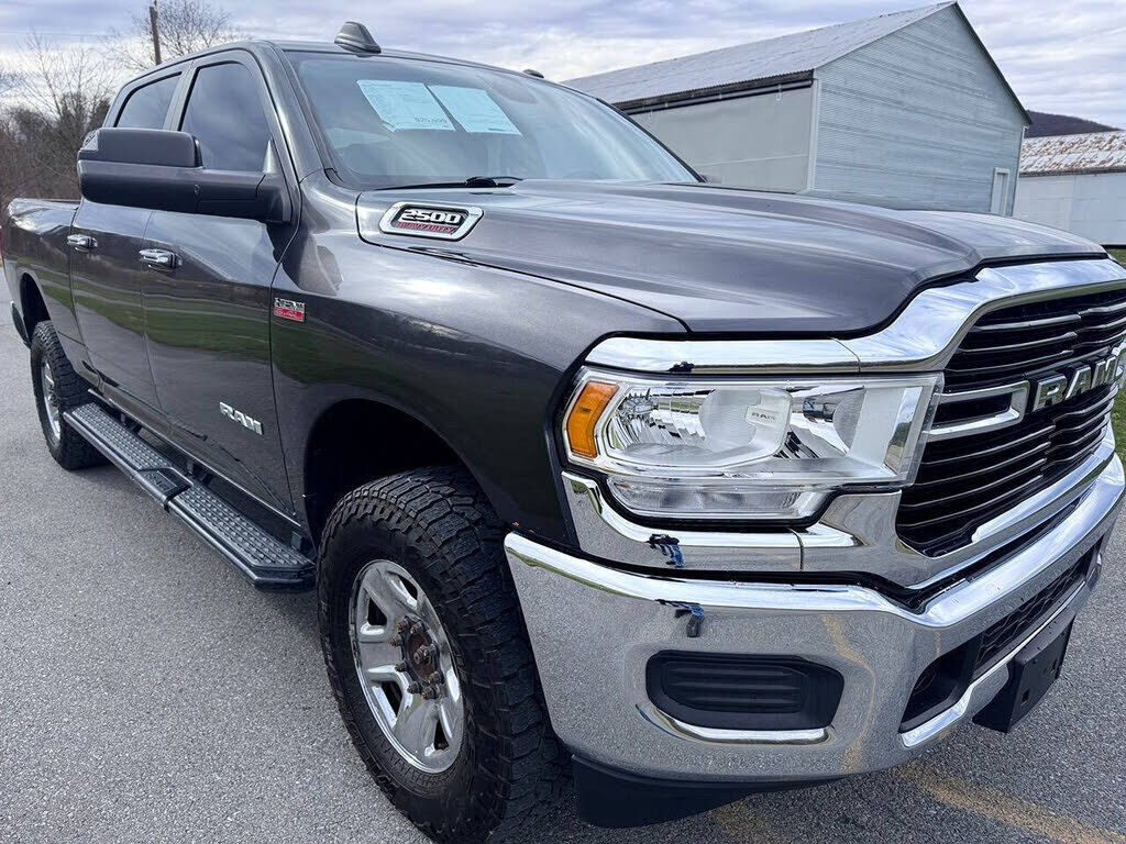 2019 RAM 2500