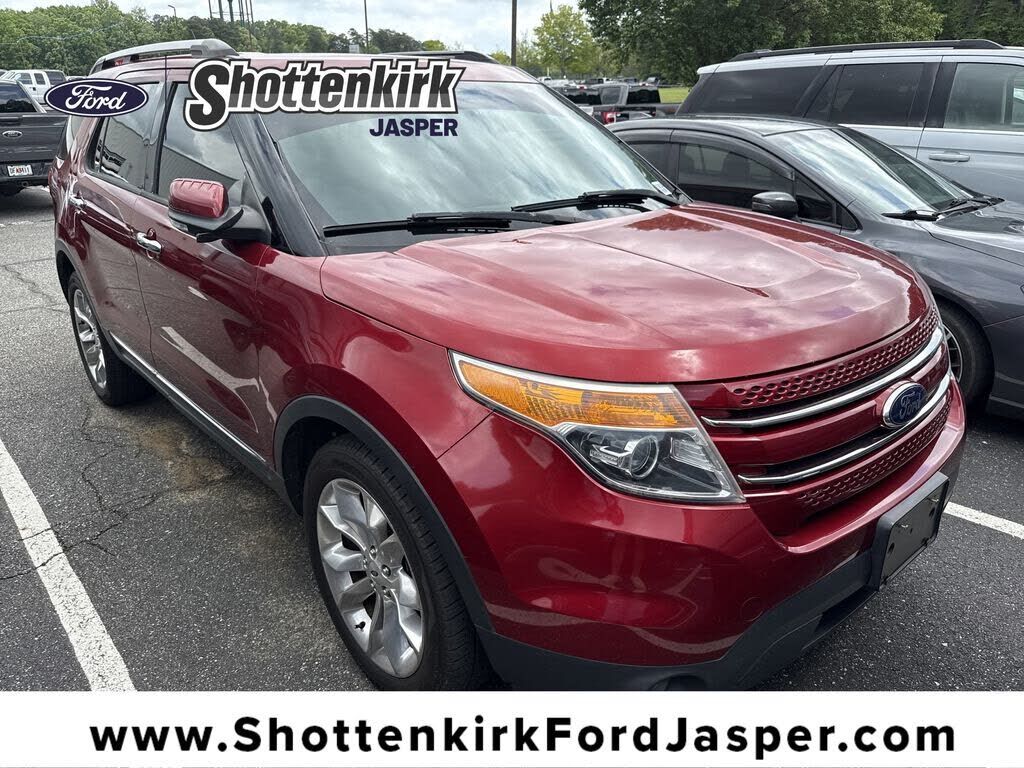 2015 FORD Explorer