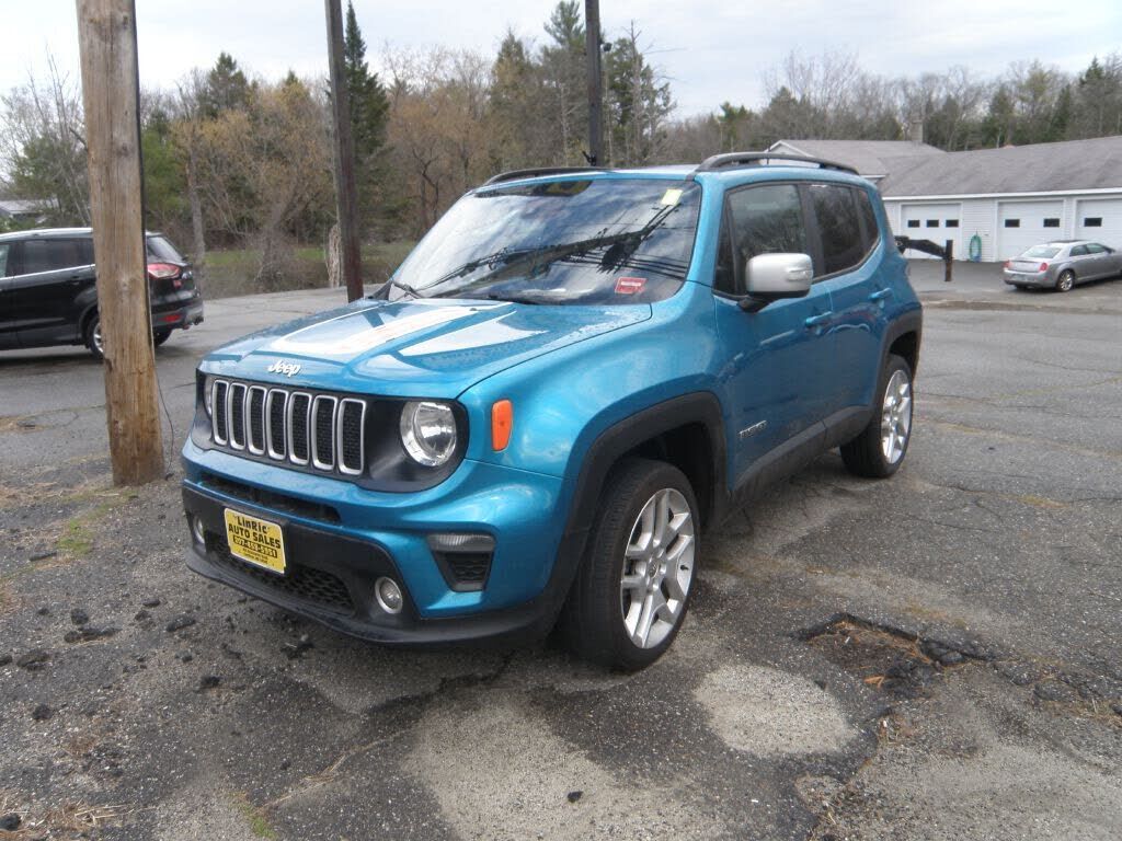 2021 JEEP Renegade