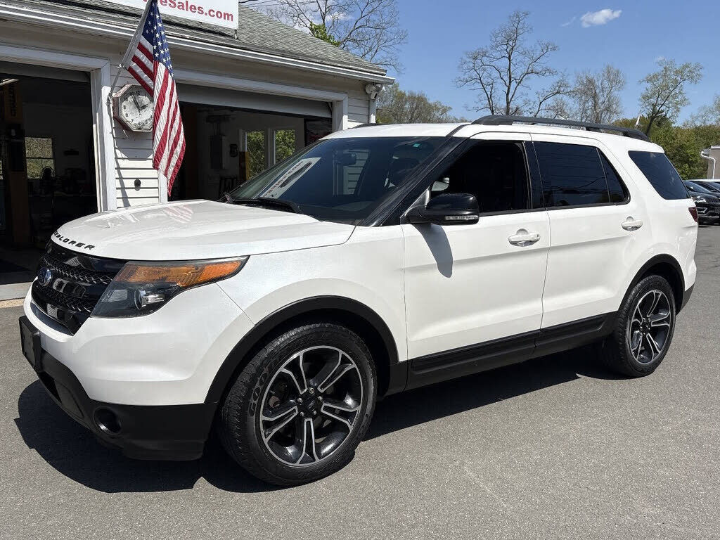 2015 FORD Explorer