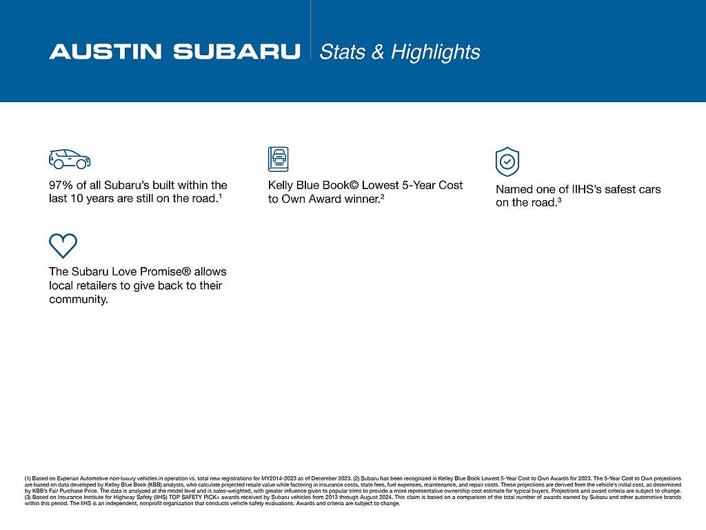 2024 SUBARU Crosstrek