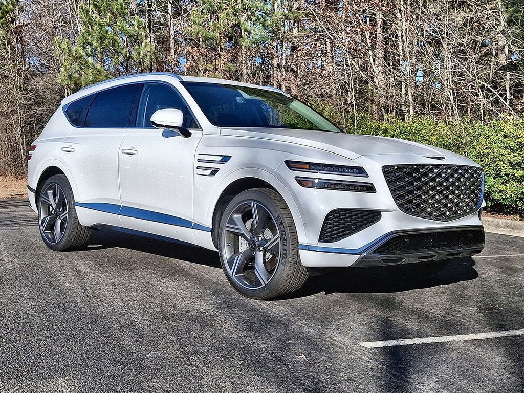 2026 GENESIS GV80