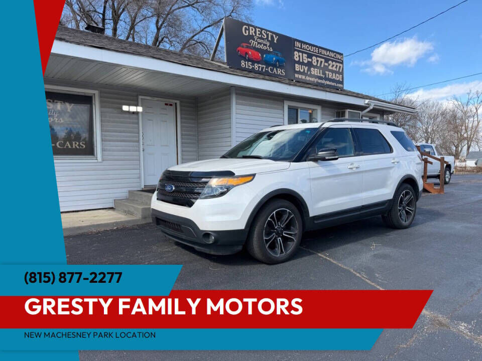 2015 FORD Explorer