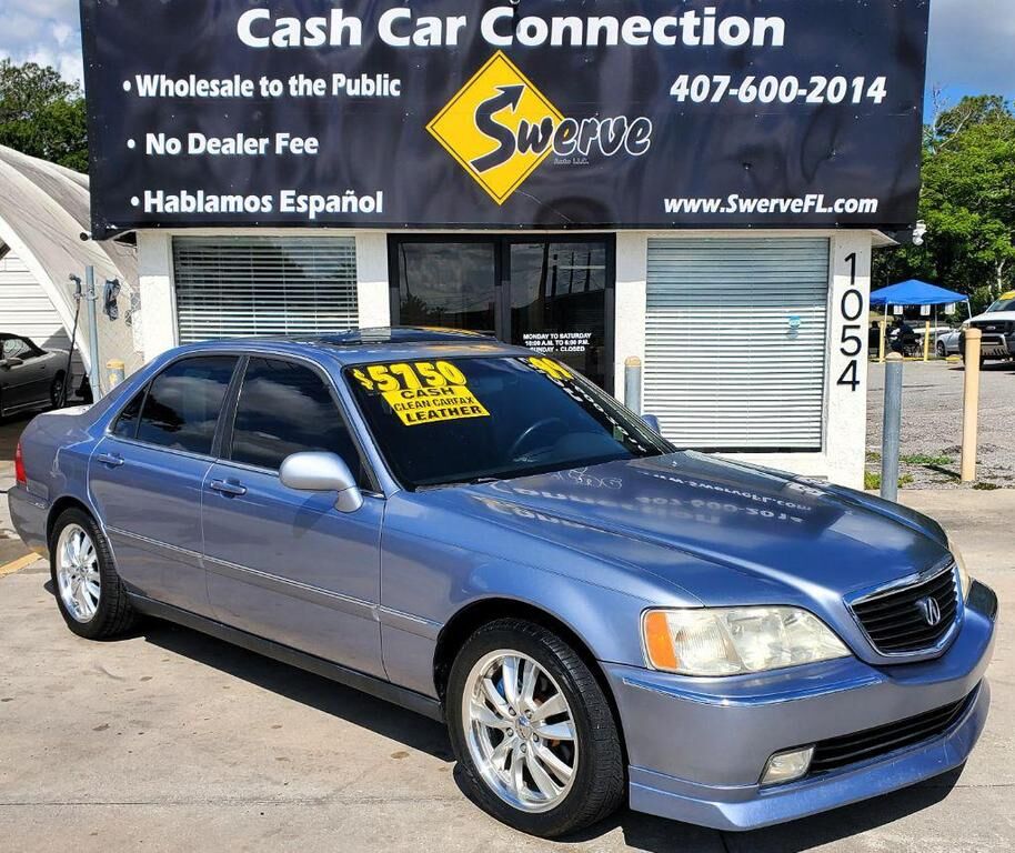 Acura RL