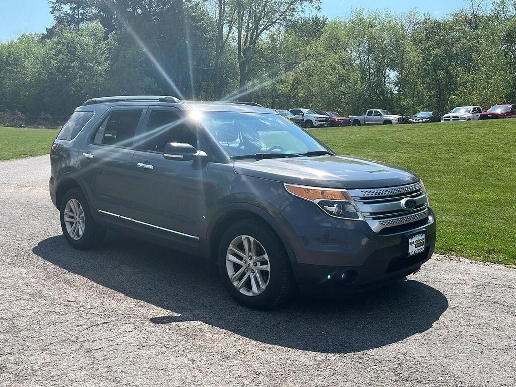 2015 FORD Explorer