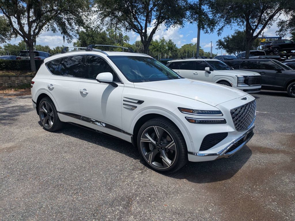 2026 GENESIS GV80