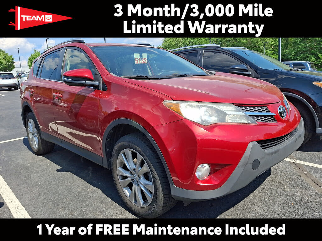 2015 Toyota RAV4
