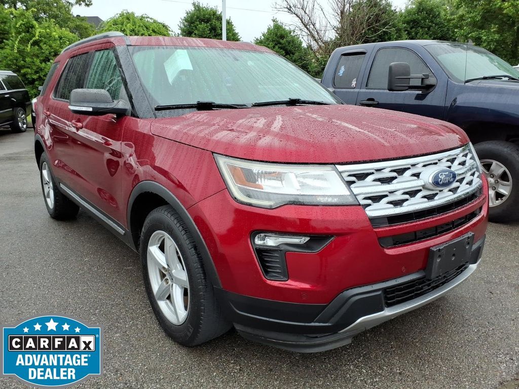 2019 FORD Explorer