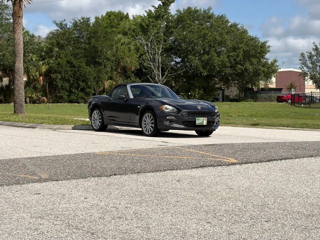 2017 FIAT 124 Spider