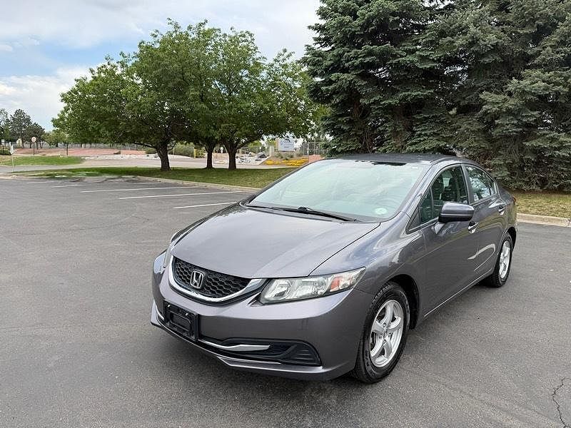 2015 HONDA Civic