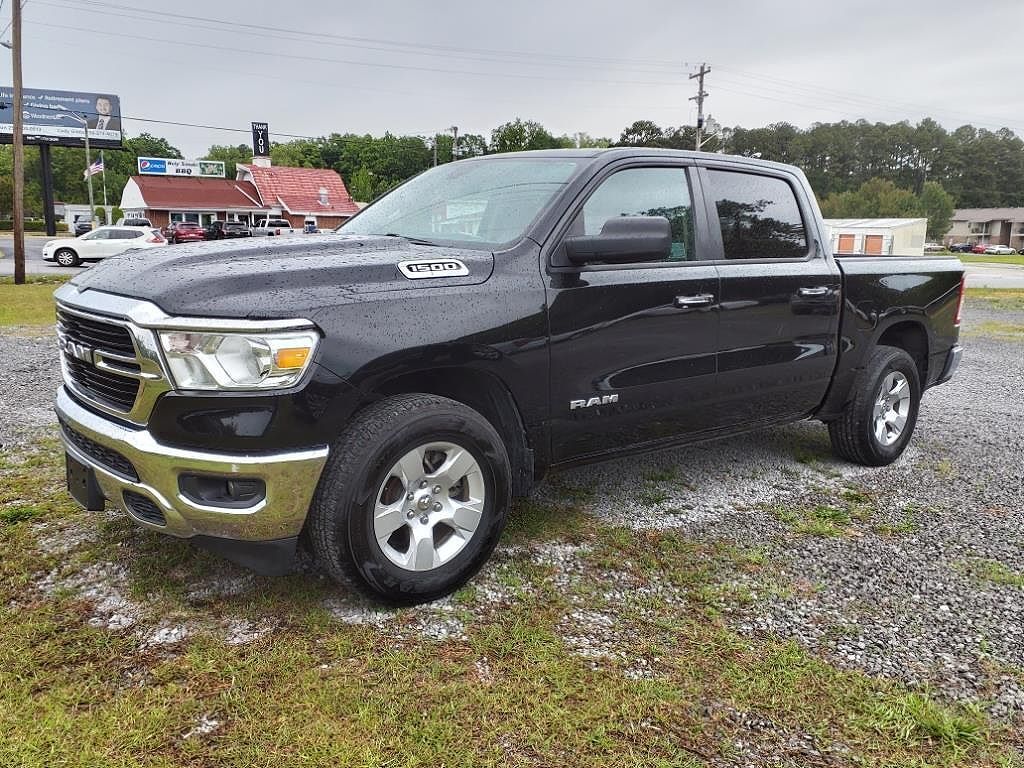 2019 RAM 1500