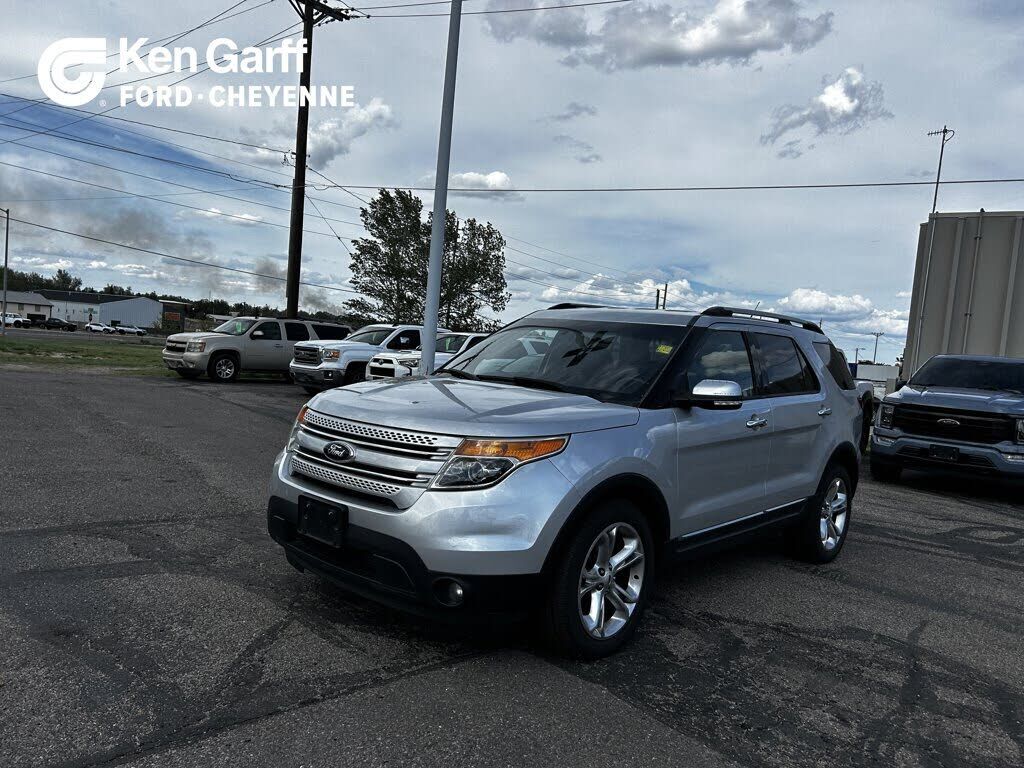 2015 FORD Explorer