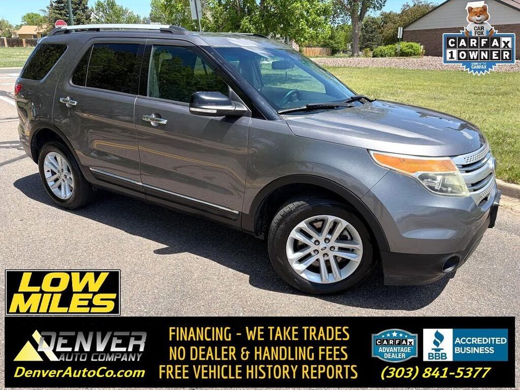 2014 FORD Explorer