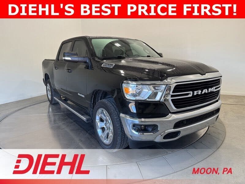2021 RAM 1500