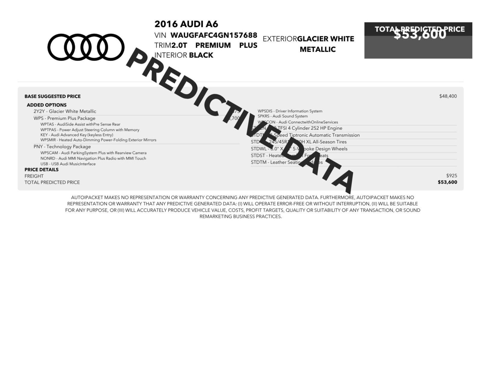 2016 Audi A6
