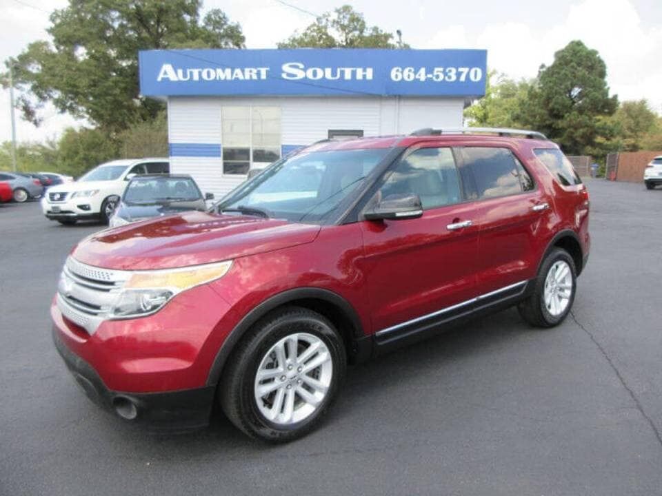 2015 FORD Explorer