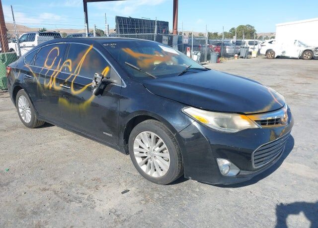 2015 TOYOTA Avalon