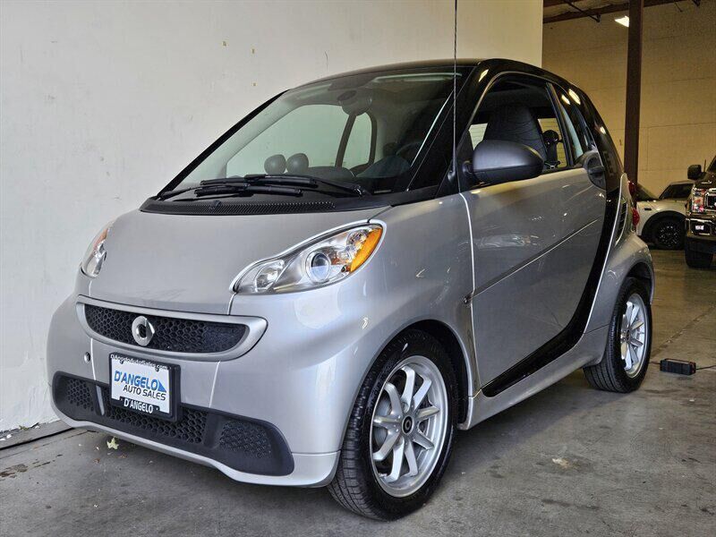 2015 SMART Fortwo Electric Drive