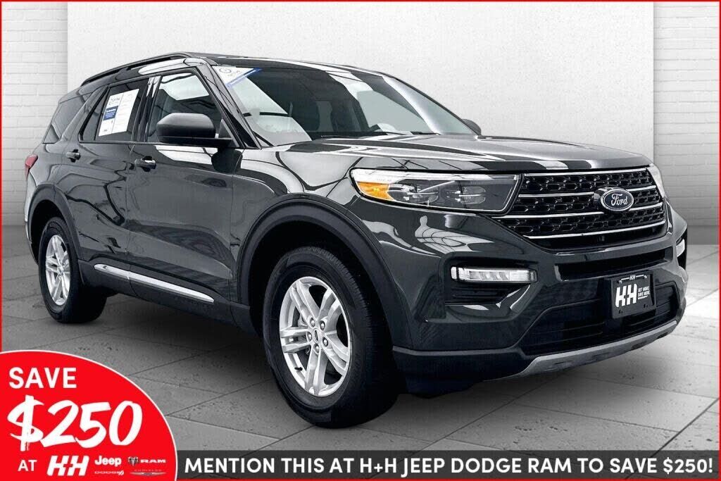 2024 FORD Explorer