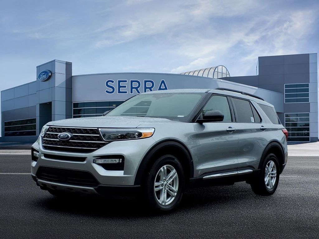 2024 FORD Explorer
