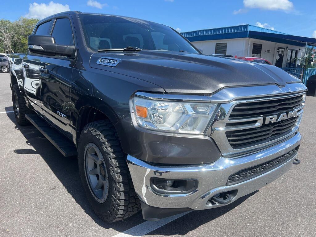 2021 RAM 1500