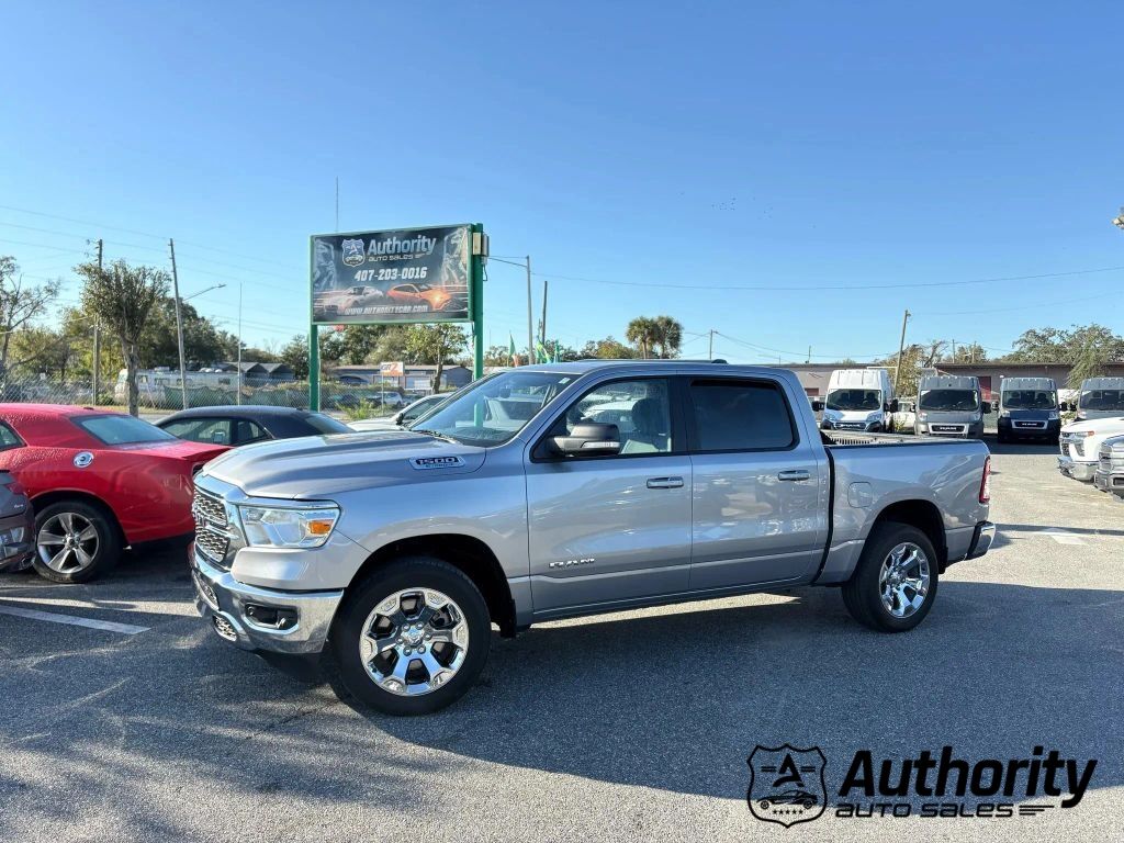 2022 RAM 1500