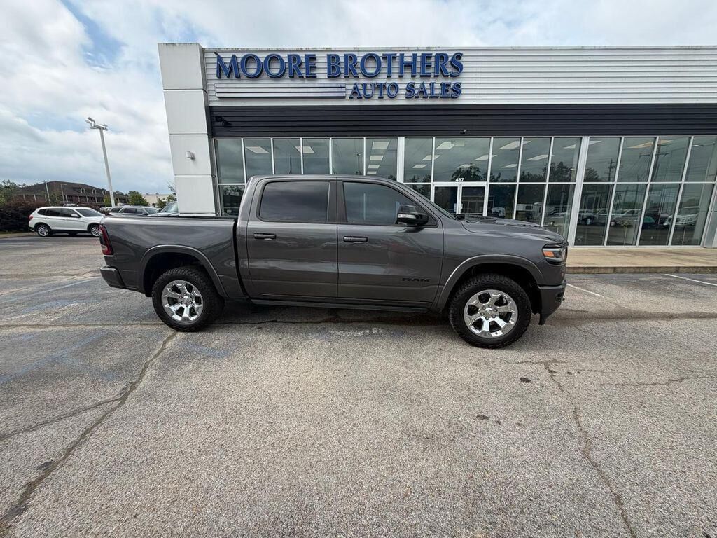 2021 RAM 1500