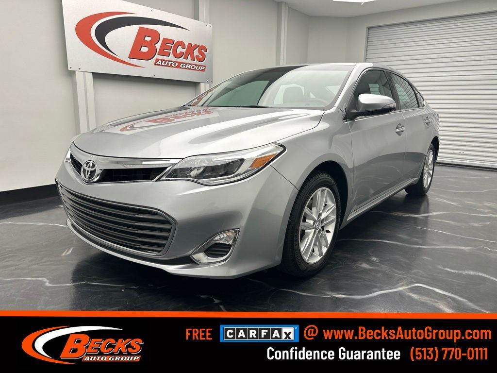 2015 TOYOTA Avalon