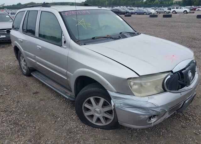 Buick Rainier