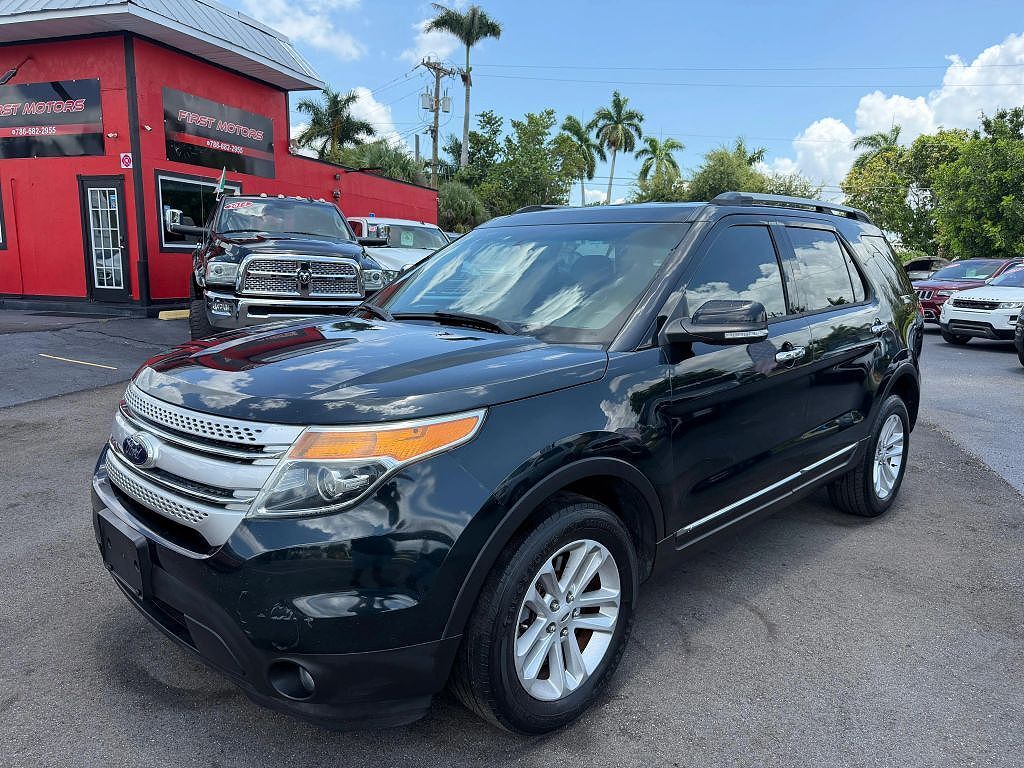 2014 FORD Explorer