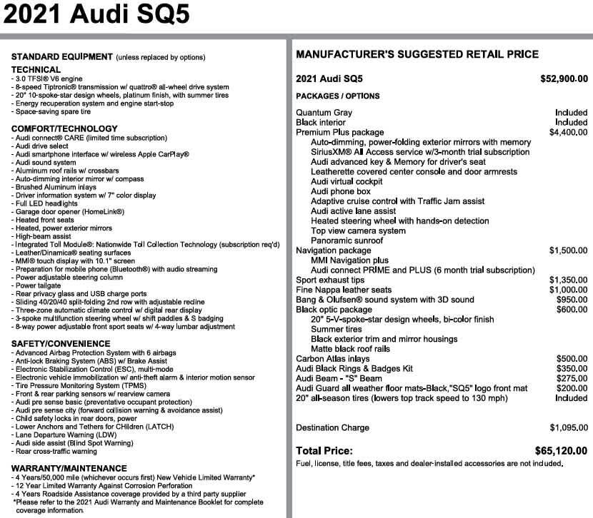 2021 Audi SQ5