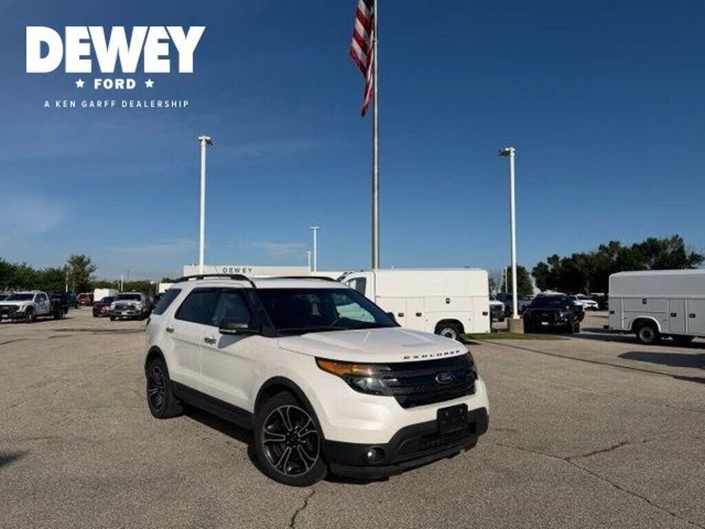 2014 FORD Explorer
