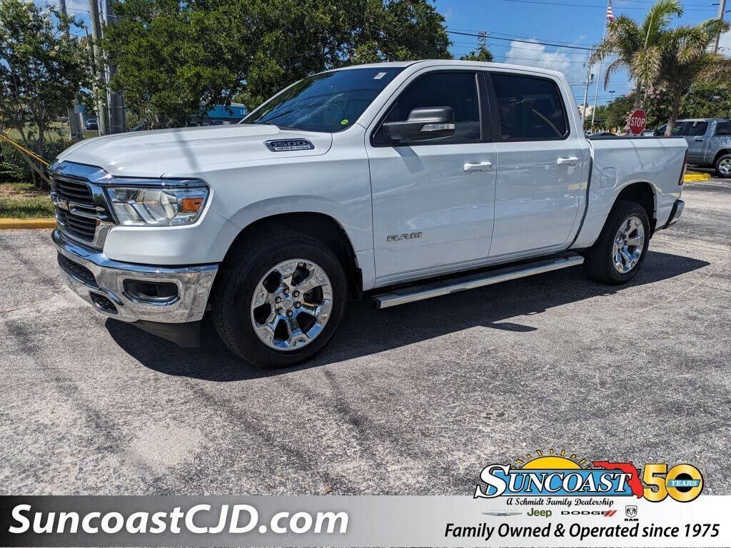 2021 RAM 1500