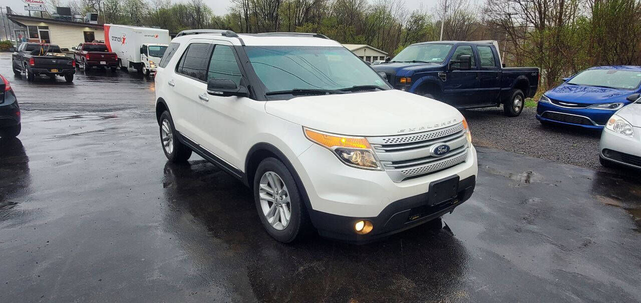 2014 FORD Explorer