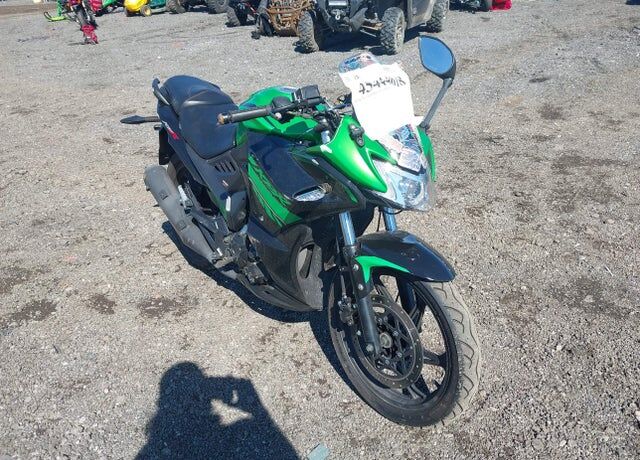 2022 QIPAI KPR