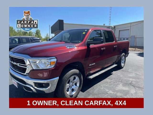 2020 RAM 1500