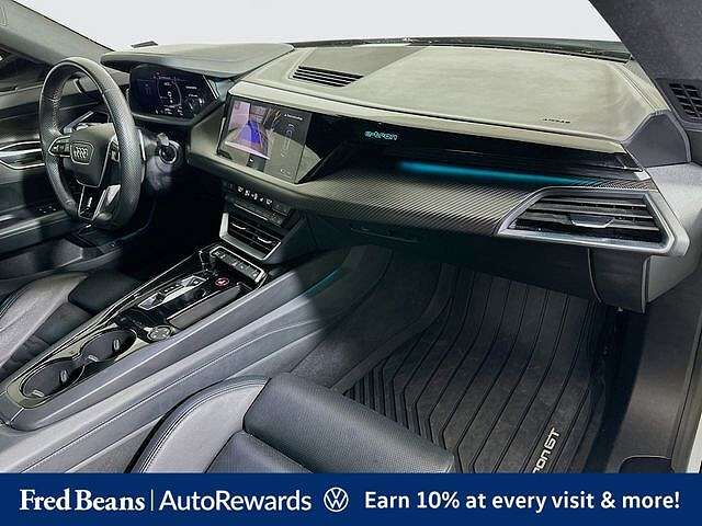 2023 Audi e-tron GT