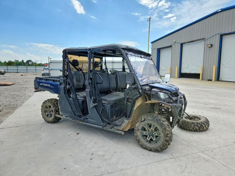 2024 CFMOTO UFORCE