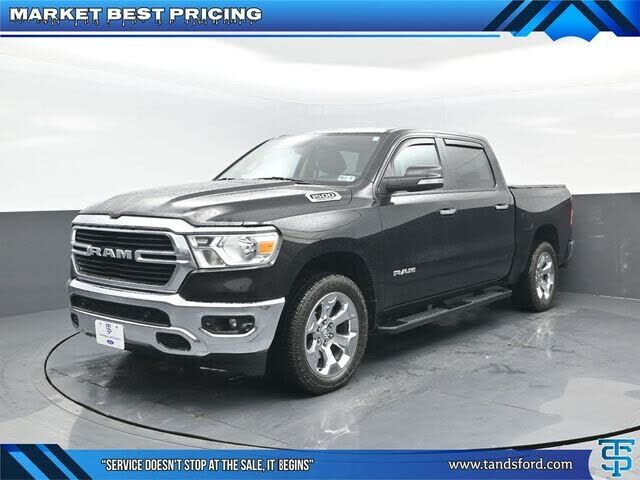 2020 RAM 1500