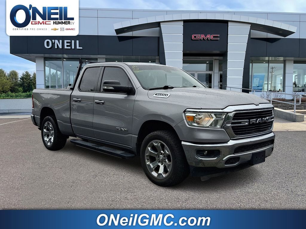 2021 RAM 1500